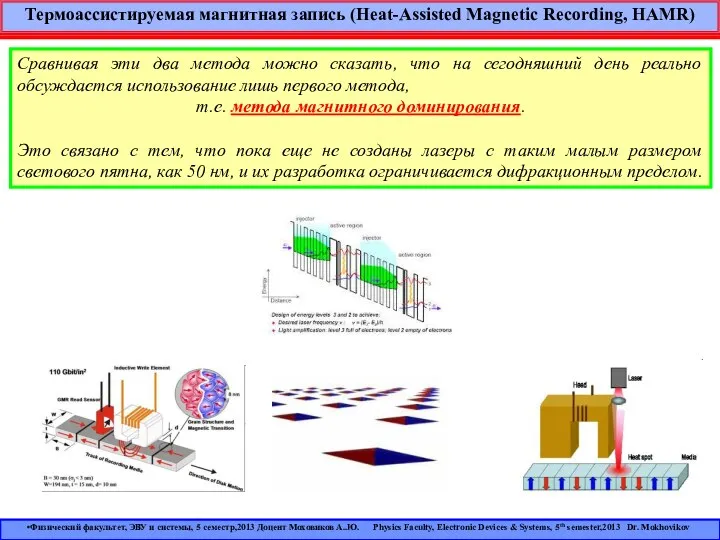 Термоассистируемая магнитная запись (Heat-Assisted Magnetic Recording, HAMR) Сравнивая эти два метода