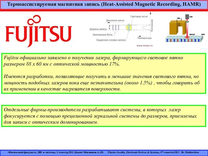 Термоассистируемая магнитная запись (Heat-Assisted Magnetic Recording, HAMR) Fujitsu официально заявлено о