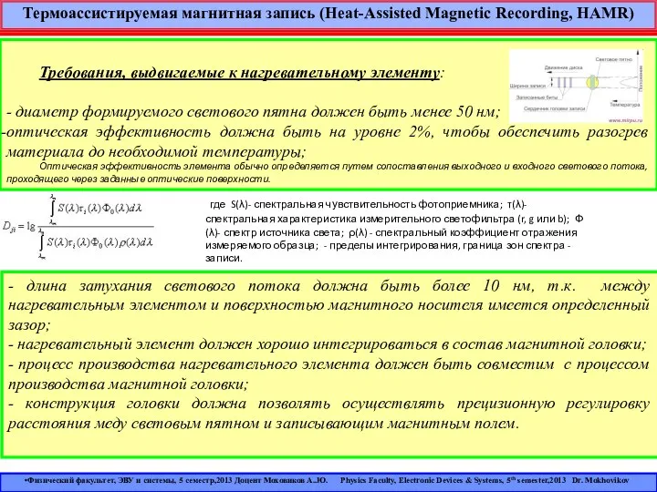 Термоассистируемая магнитная запись (Heat-Assisted Magnetic Recording, HAMR) Требования, выдвигаемые к нагревательному