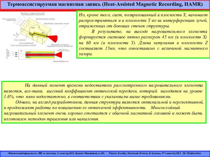 Термоассистируемая магнитная запись (Heat-Assisted Magnetic Recording, HAMR) Но, кроме того, свет,