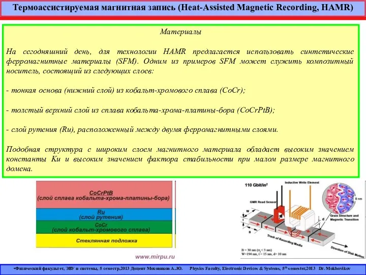 Термоассистируемая магнитная запись (Heat-Assisted Magnetic Recording, HAMR) Материалы На сегодняшний день,