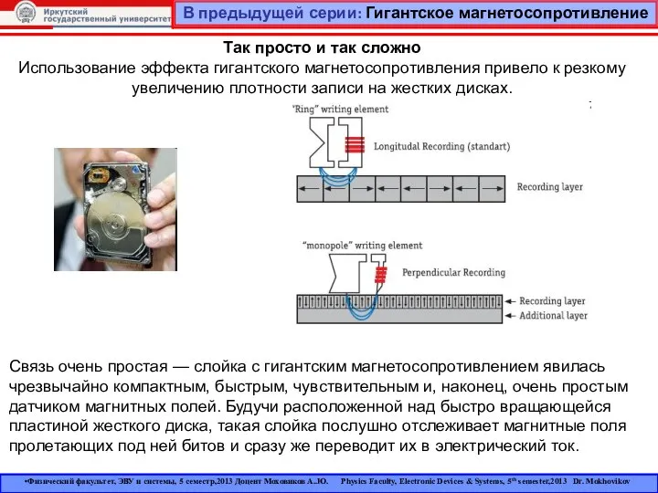 В предыдущей серии: Гигантское магнетосопротивление Так просто и так сложно Использование