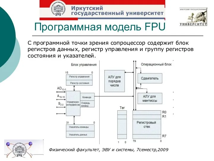 Программная модель FPU Физический факультет, ЭВУ и системы, 7семестр,2009 С программной