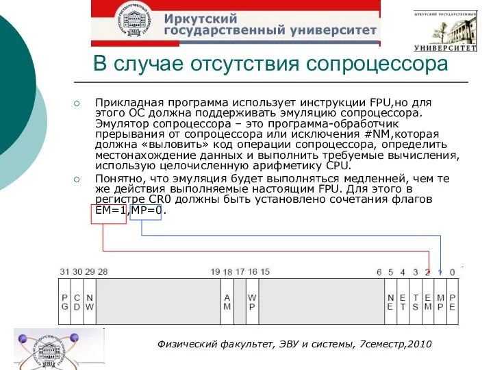 В случае отсутствия сопроцессора Прикладная программа использует инструкции FPU,но для этого