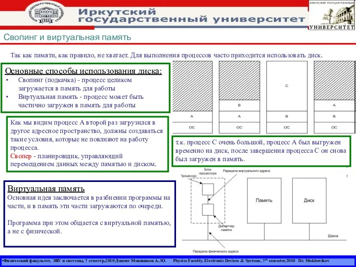 Физический факультет, ЭВУ и системы, 7 семестр,2010 Доцент Моховиков А..Ю. Physics