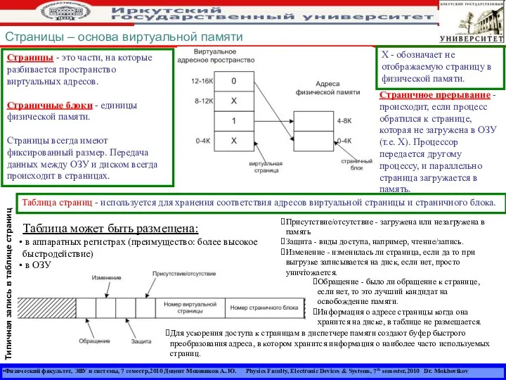 Физический факультет, ЭВУ и системы, 7 семестр,2010 Доцент Моховиков А..Ю. Physics