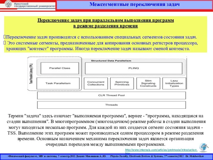 Межсегментные переключения задач Переключение задач при параллельном выполнении программ в режиме