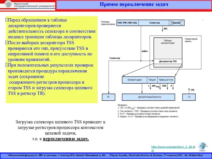 Прямое переключение задач http://zzak.ru/protection/r_4_28.htm Перед обращением к таблице дескрипторов проверяется действительность