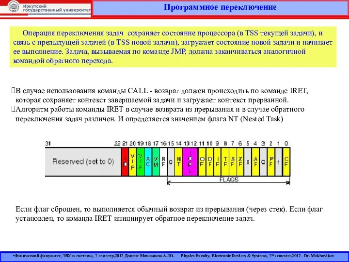 Программное переключение Операция переключения задач сохраняет состояние процессора (в TSS текущей