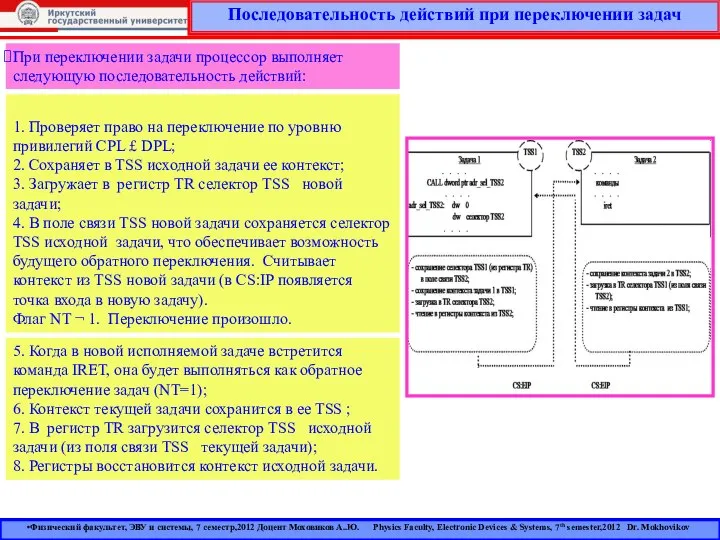 Последовательность действий при переключении задач 1. Проверяет право на переключение по