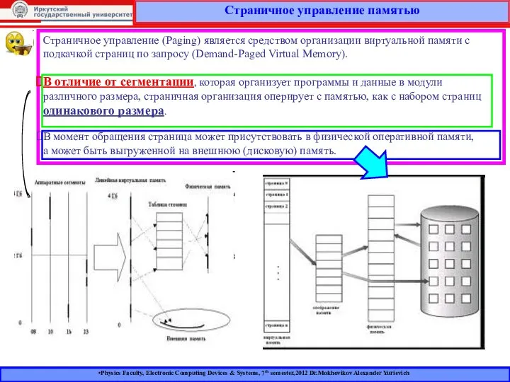 Страничное управление памятью Physics Faculty, Electronic Computing Devices & Systems, 7th