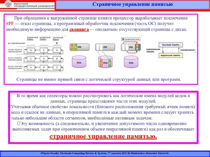 Страничное управление памятью При обращении к выгруженной странице памяти процессор вырабатывает