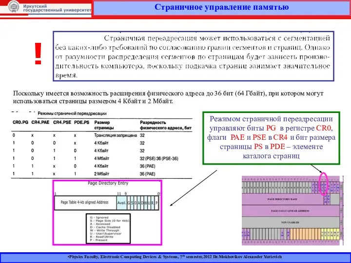 Страничное управление памятью ! Поскольку имеется возможность расширения физического адреса до