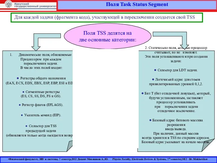 Поля Task Status Segment Для каждой задачи (фрагмента кода), участвующей в