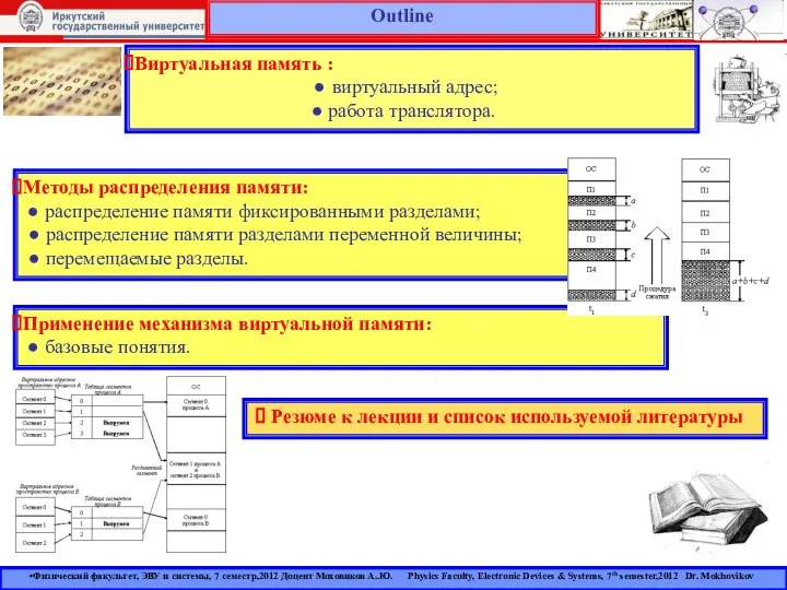 Outline Методы распределения памяти: ● распределение памяти фиксированными разделами; ● распределение