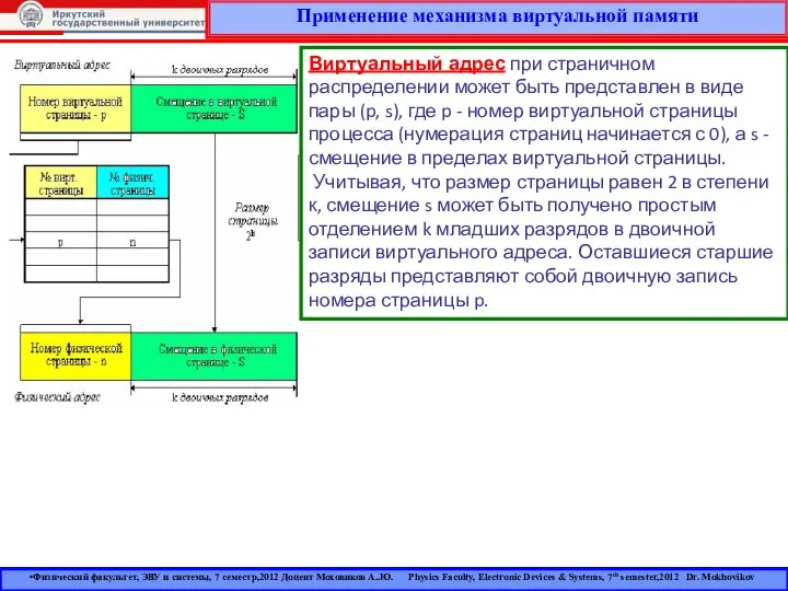 Применение механизма виртуальной памяти Физический факультет, ЭВУ и системы, 7 семестр,2012