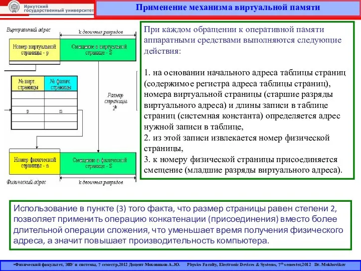 Применение механизма виртуальной памяти Физический факультет, ЭВУ и системы, 7 семестр,2012