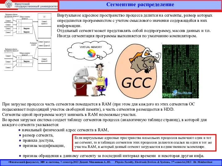 Сегментное распределение Физический факультет, ЭВУ и системы, 7 семестр,2013 Доцент Моховиков