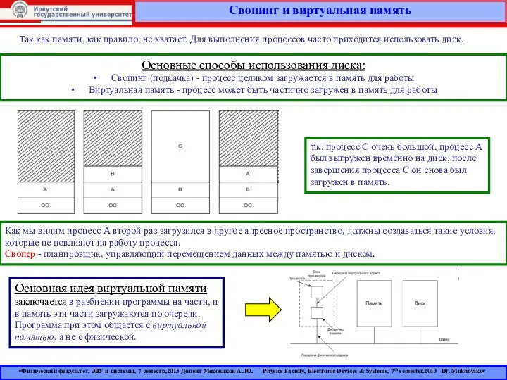 Свопинг и виртуальная память Физический факультет, ЭВУ и системы, 7 семестр,2013