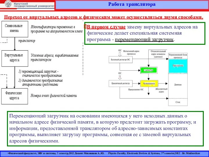 Работа транслятора Физический факультет, ЭВУ и системы, 7 семестр,2012 Доцент Моховиков