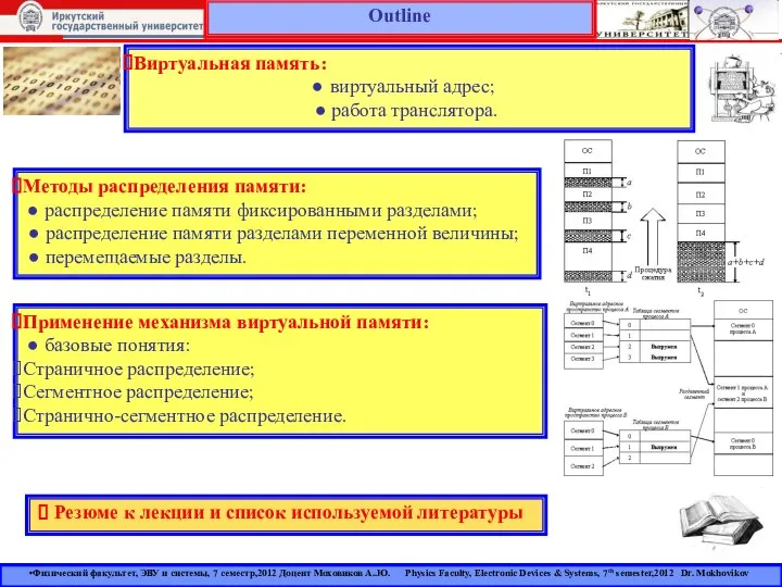 Outline Методы распределения памяти: ● распределение памяти фиксированными разделами; ● распределение