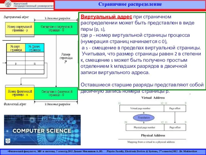 Страничное распределение Физический факультет, ЭВУ и системы, 7 семестр,2012 Доцент Моховиков