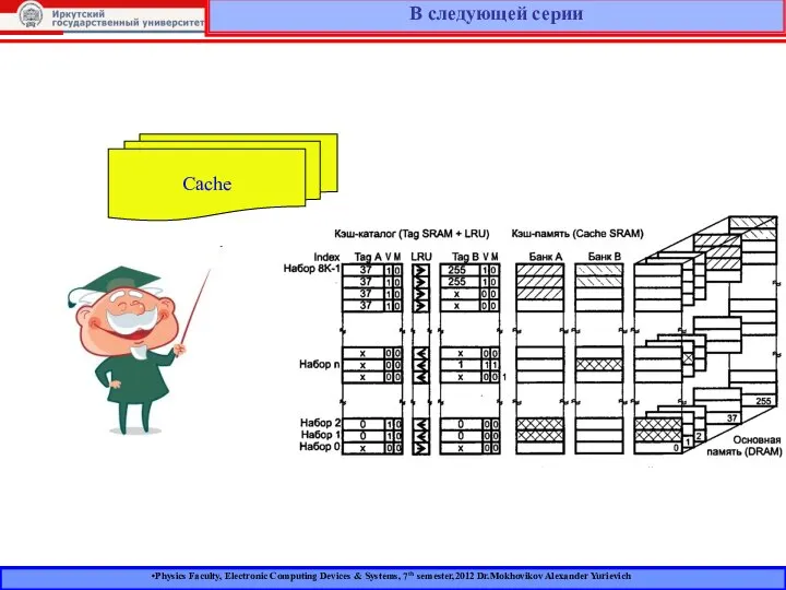 В следующей серии Cache Physics Faculty, Electronic Computing Devices & Systems, 7th semester,2012 Dr.Mokhovikov Alexander Yurievich