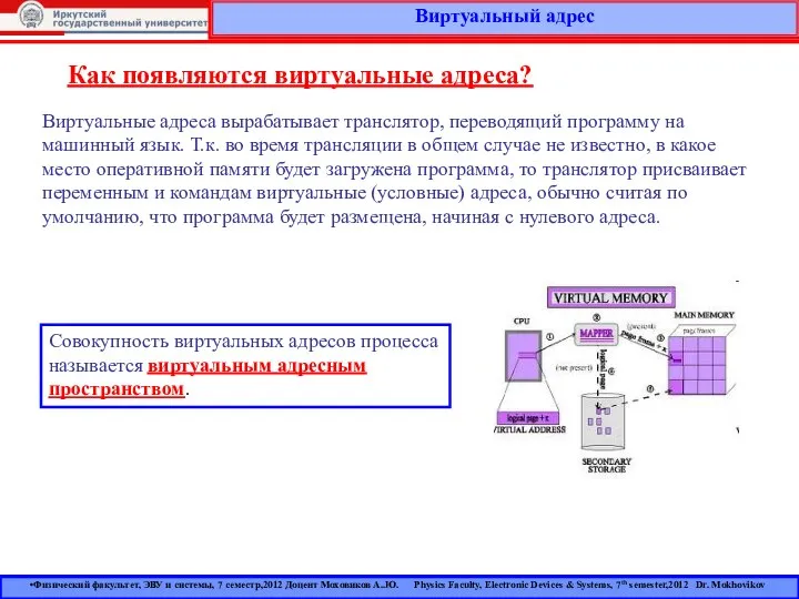 Виртуальный адрес Физический факультет, ЭВУ и системы, 7 семестр,2012 Доцент Моховиков