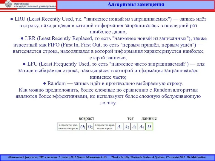 Алгоритмы замещения Физический факультет, ЭВУ и системы, 7 семестр,2012 Доцент Моховиков