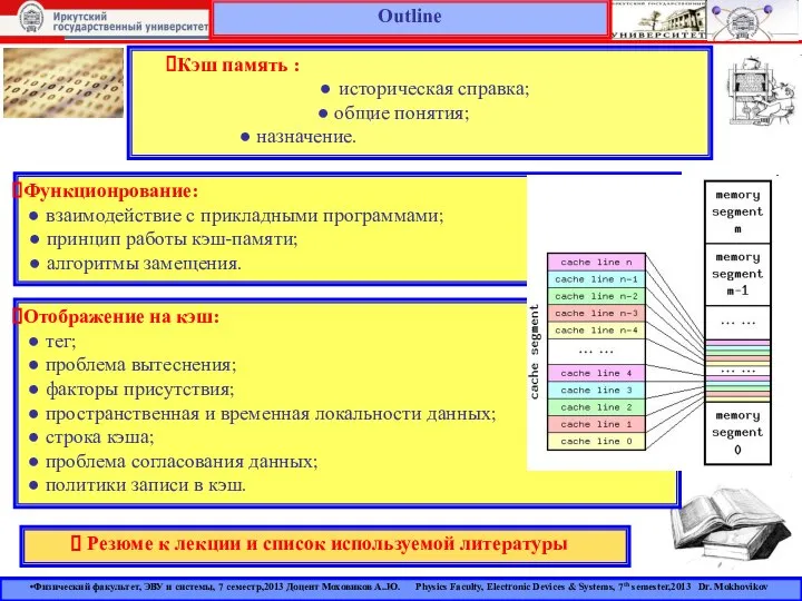 Outline Функционрование: ● взаимодействие с прикладными программами; ● принцип работы кэш-памяти;