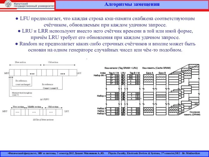 Алгоритмы замещения Физический факультет, ЭВУ и системы, 7 семестр,2012 Доцент Моховиков