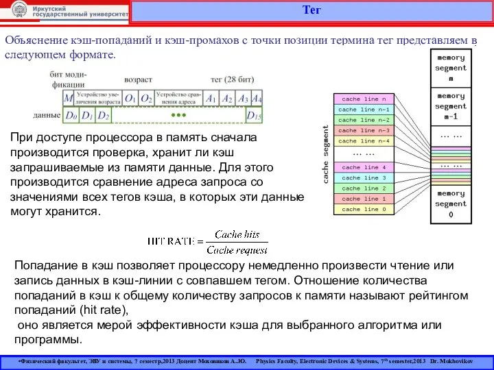 Тег Объяснение кэш-попаданий и кэш-промахов с точки позиции термина тег представляем