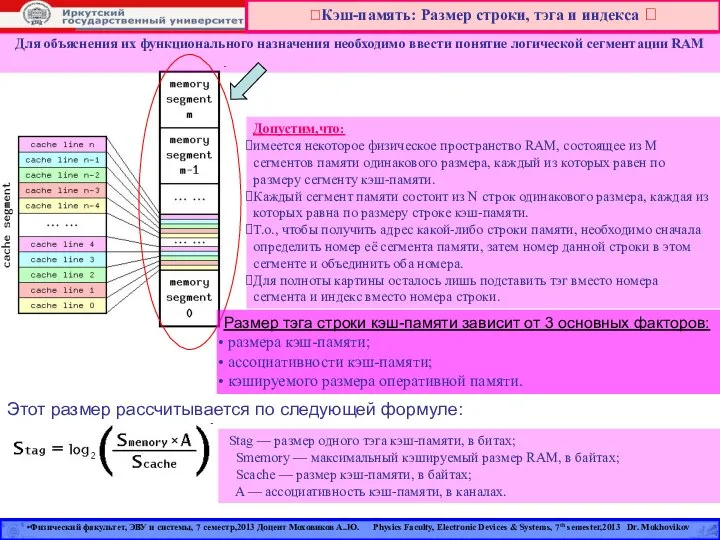 Кэш-память: Размер строки, тэга и индекса  Для объяснения их функционального