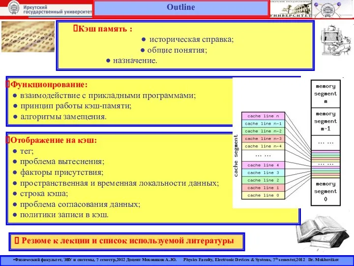 Outline Функционрование: ● взаимодействие с прикладными программами; ● принцип работы кэш-памяти;