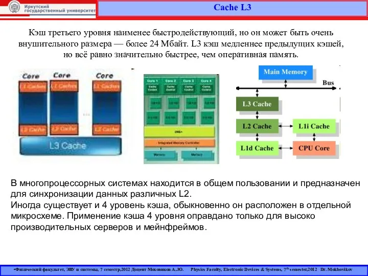 Cache L3 Физический факультет, ЭВУ и системы, 7 семестр,2012 Доцент Моховиков