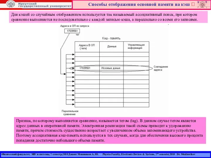 Физический факультет, ЭВУ и системы, 7 семестр,2010 Доцент Моховиков А..Ю. Physics