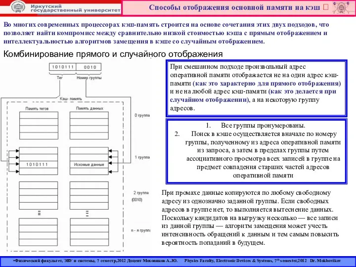 Способы отображения основной памяти на кэш  Во многих современных процессорах