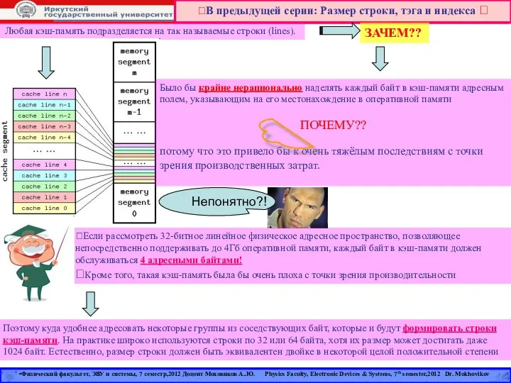 В предыдущей серии: Размер строки, тэга и индекса  Любая кэш-память