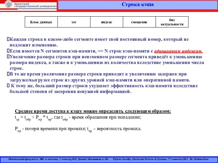 Строка кэша Физический факультет, ЭВУ и системы, 7 семестр,2012 Доцент Моховиков