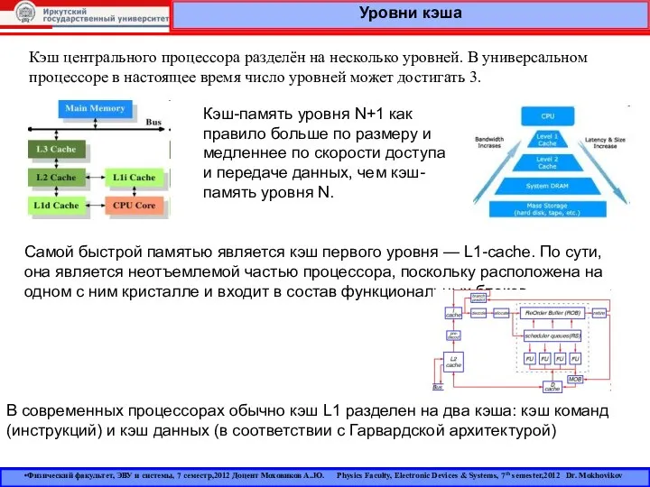 Уровни кэша Физический факультет, ЭВУ и системы, 7 семестр,2012 Доцент Моховиков