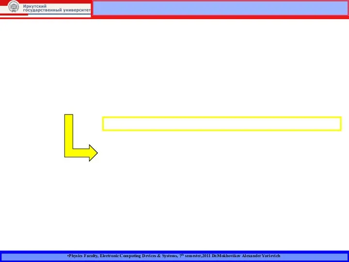 Physics Faculty, Electronic Computing Devices & Systems, 7th semester,2011 Dr.Mokhovikov Alexander Yurievich