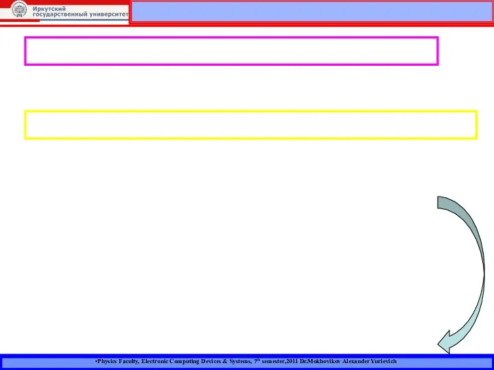 Physics Faculty, Electronic Computing Devices & Systems, 7th semester,2011 Dr.Mokhovikov Alexander Yurievich