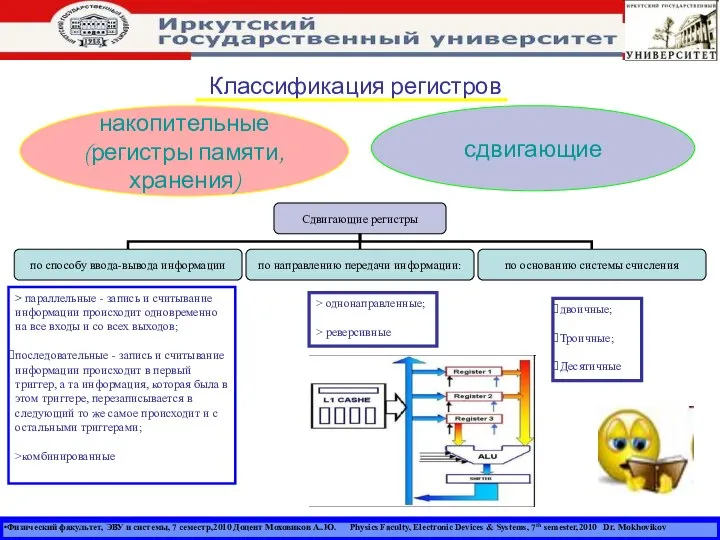 Физический факультет, ЭВУ и системы, 7 семестр,2010 Доцент Моховиков А..Ю. Physics