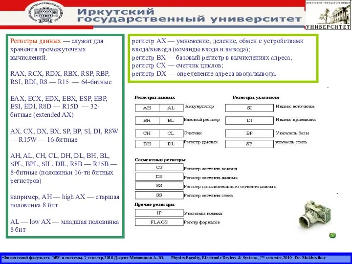 Физический факультет, ЭВУ и системы, 7 семестр,2010 Доцент Моховиков А..Ю. Physics