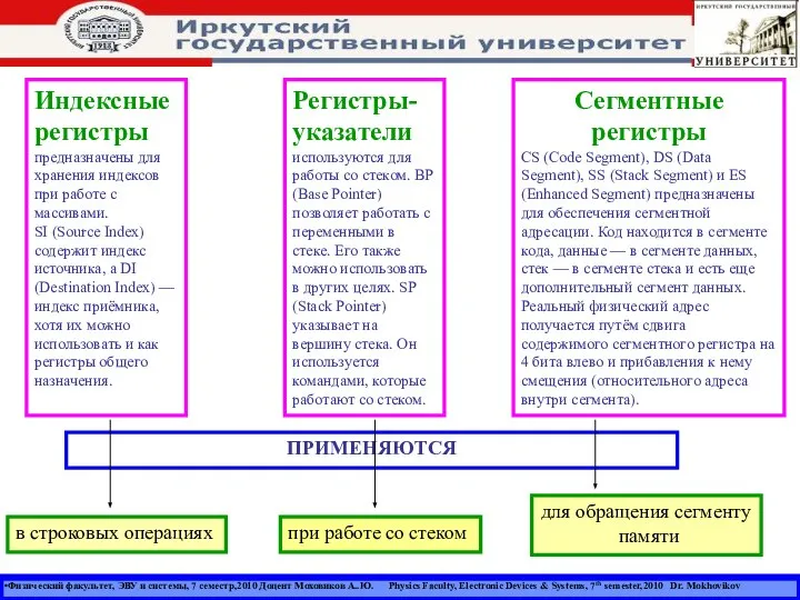 Физический факультет, ЭВУ и системы, 7 семестр,2010 Доцент Моховиков А..Ю. Physics