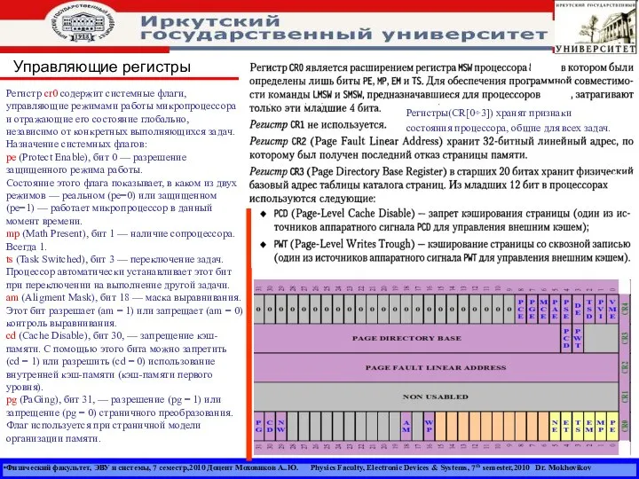 Физический факультет, ЭВУ и системы, 7 семестр,2010 Доцент Моховиков А..Ю. Physics