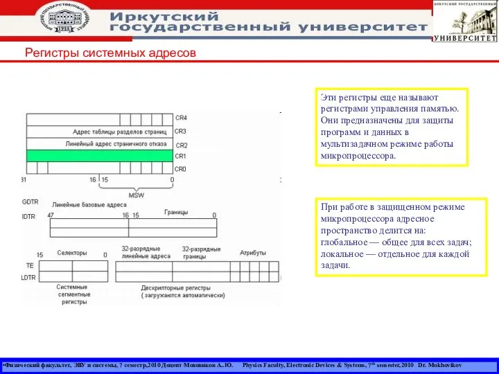 Физический факультет, ЭВУ и системы, 7 семестр,2010 Доцент Моховиков А..Ю. Physics