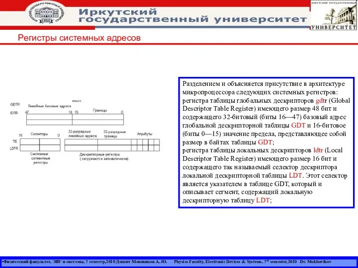 Физический факультет, ЭВУ и системы, 7 семестр,2010 Доцент Моховиков А..Ю. Physics