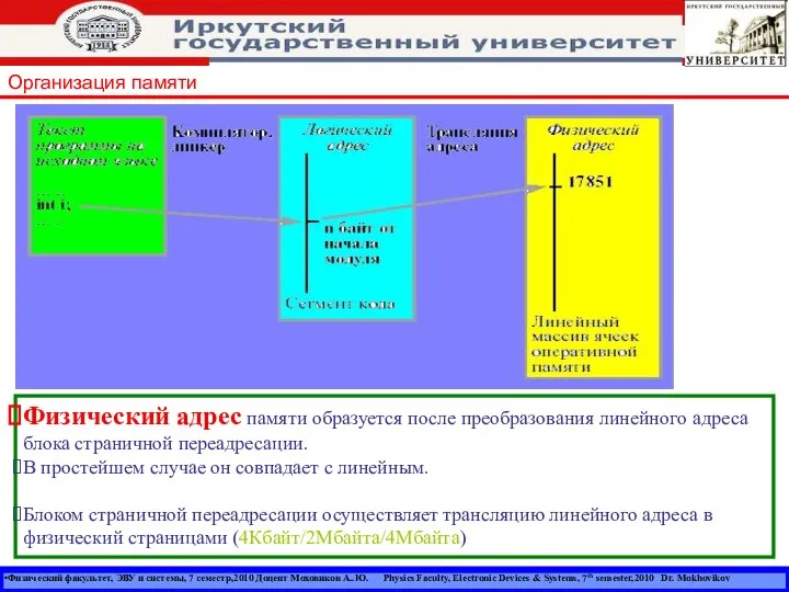 Физический факультет, ЭВУ и системы, 7 семестр,2010 Доцент Моховиков А..Ю. Physics