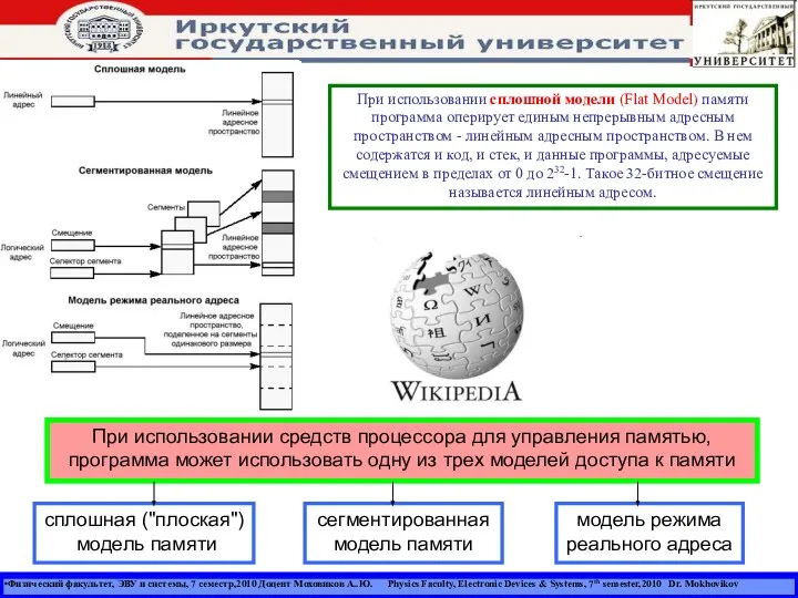 Физический факультет, ЭВУ и системы, 7 семестр,2010 Доцент Моховиков А..Ю. Physics